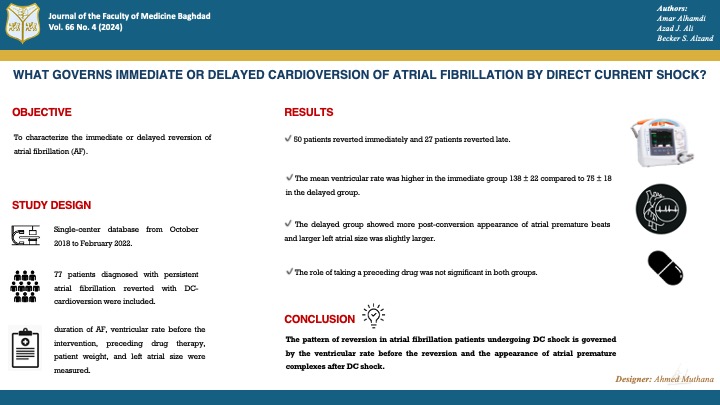 Atrial fibrillation; Cardioversion; DC shock; Delayed; Immediate.