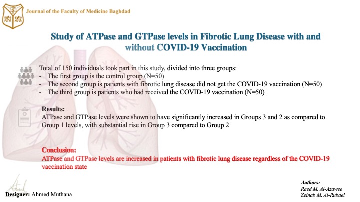 ATPase; GTPase; COVID-19 Vaccination; Fibrotic Lung Disease.