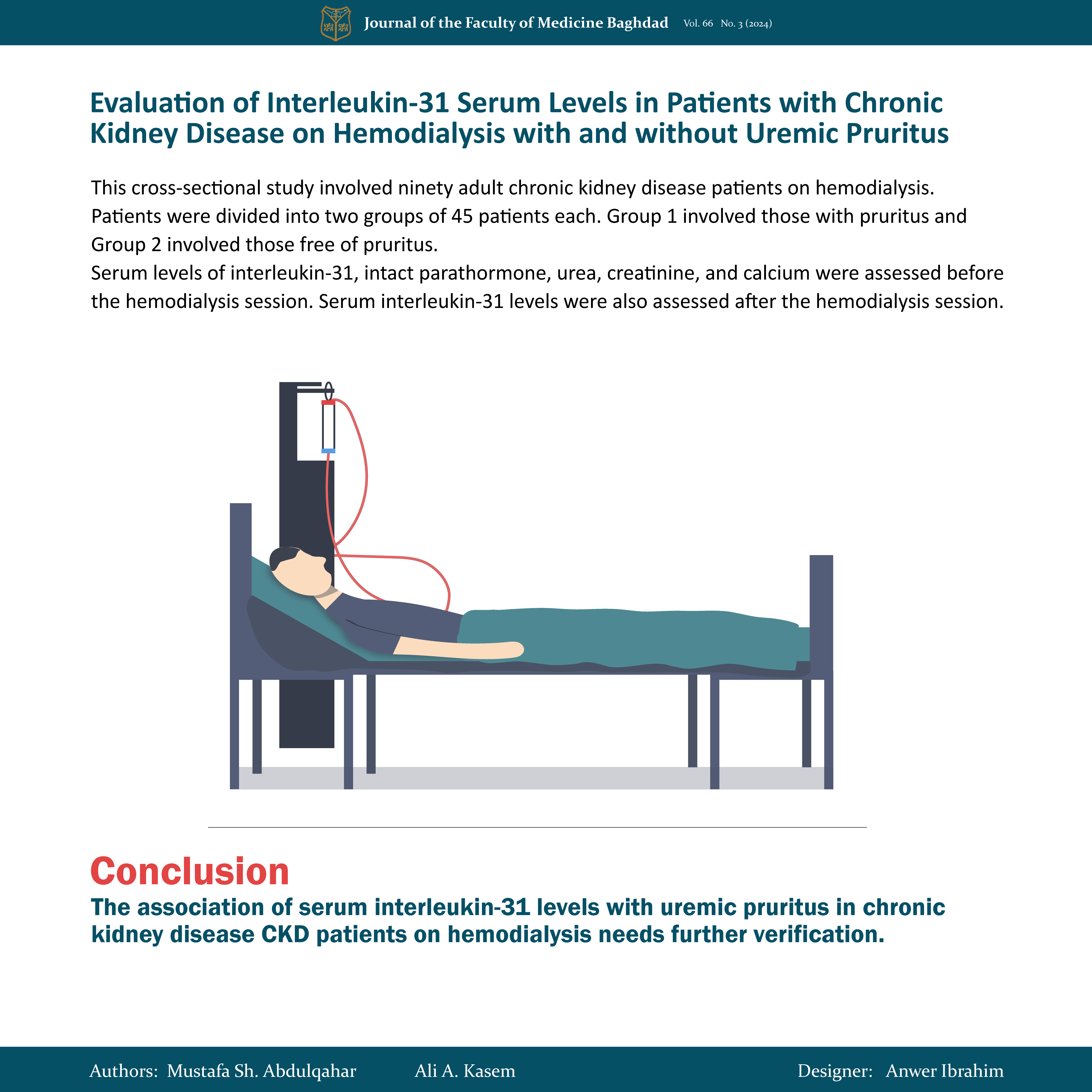 Chronic kidney disease; Hemodialysis; Itching; InterlukinL-31;Uremic Pruritus.