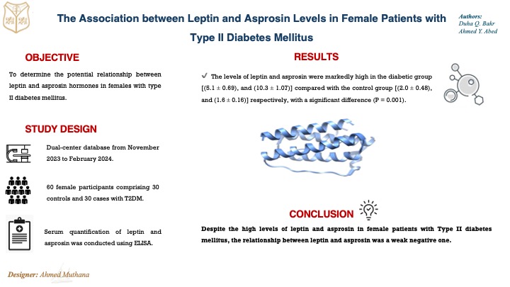 Type ІІ Diabetes Mellitus, Leptin, Asprosin, Adipose tissue , ‎Lipid profile