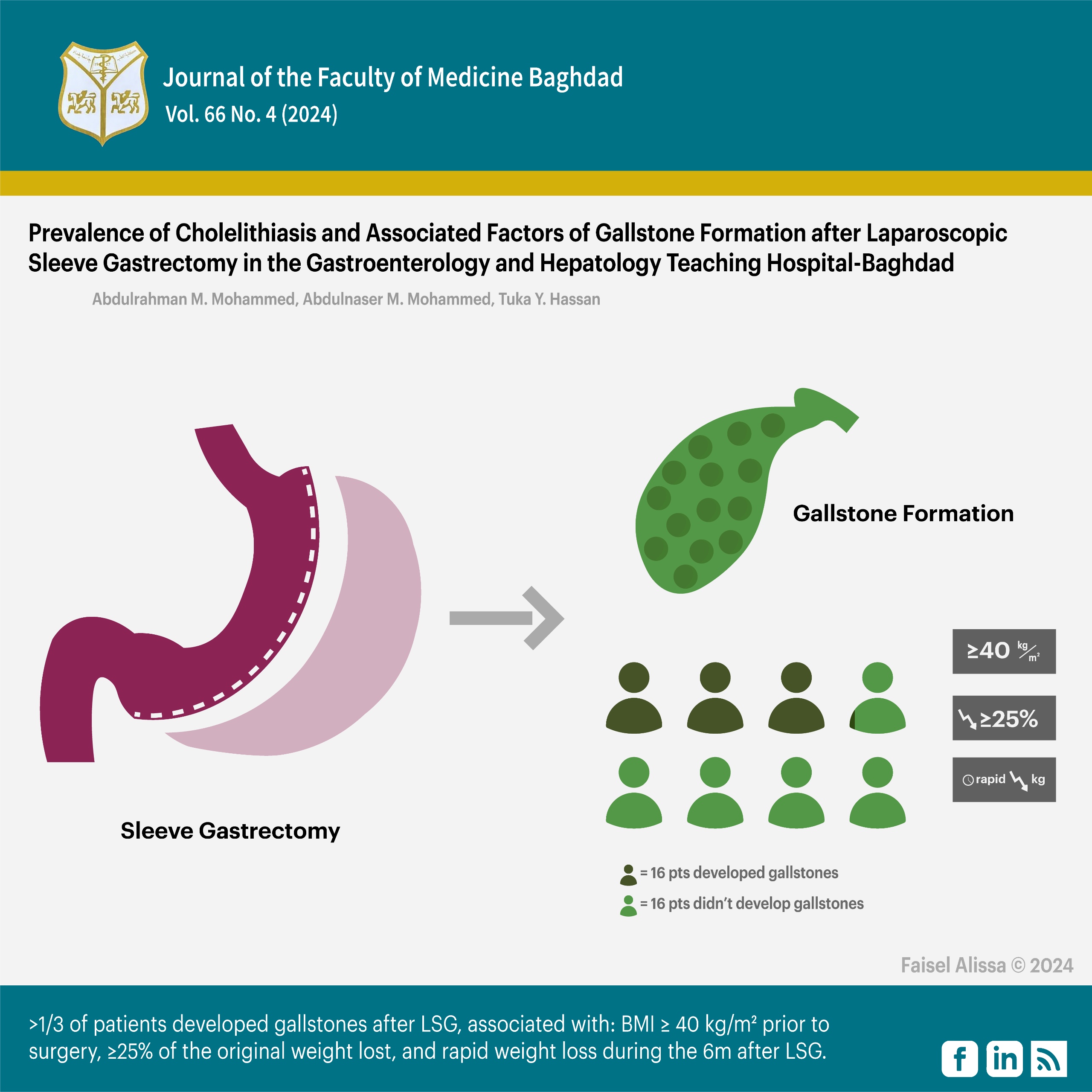  Obesity, Laparoscopic Sleeve Gastrectomy, Bariatric Surgery, Gallstone