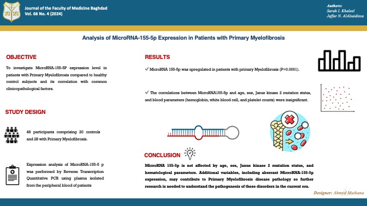 Essential thrombocytosis; , MicroRNA; , Myeloproliferative neoplasms; , Polycythemia Vera; , Primary Myelofibrosis